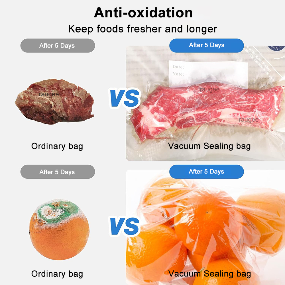 Vacuum Bags Reusable Food Vacu – обзор и цена Food Storage Bag Organizer