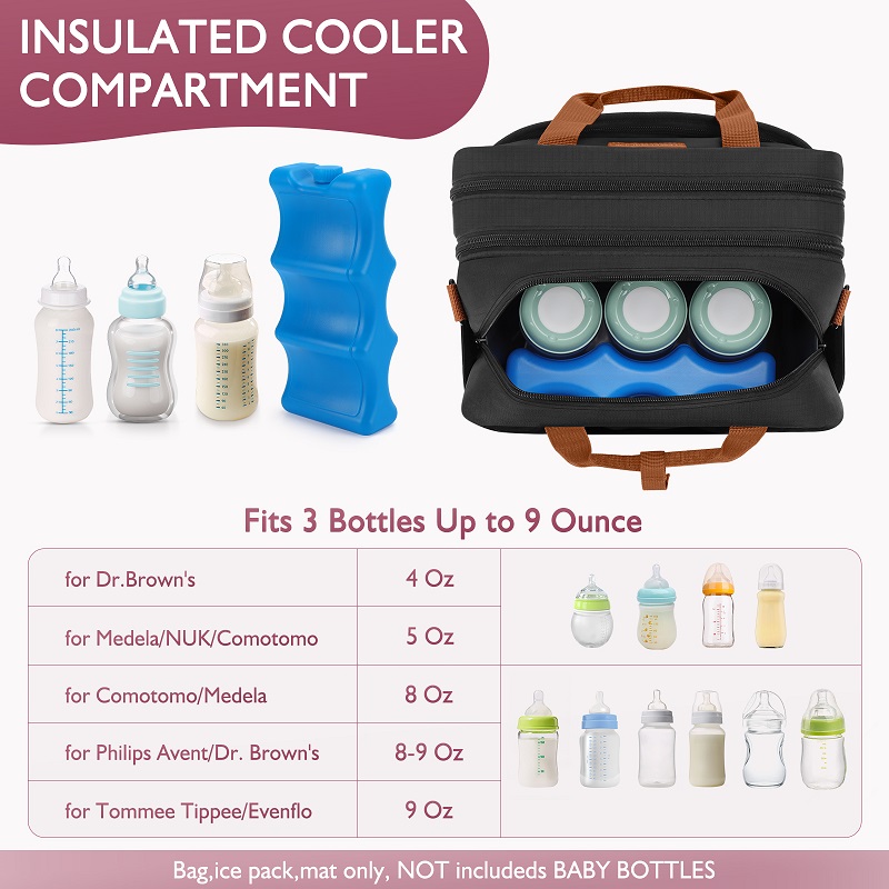 Detachable Breast Pump Bag wit – обзор и цена Food Storage For Baby