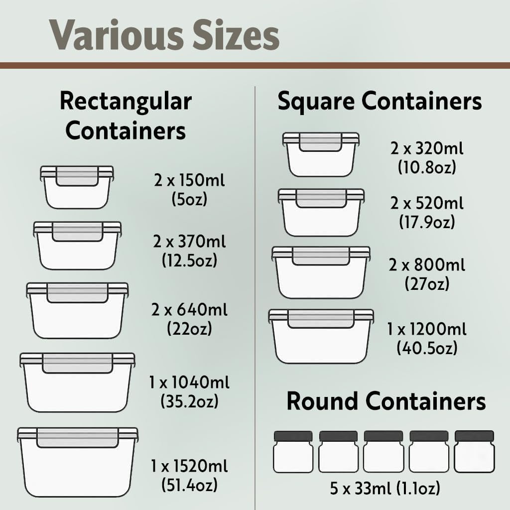 40pc Glass Food Storage Contai – обзор и цена Food Storage Prep Containers